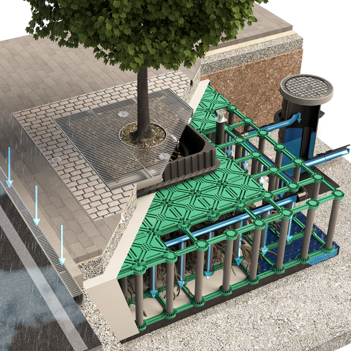 ArborFlow Baumrigole Perspektive Wasser