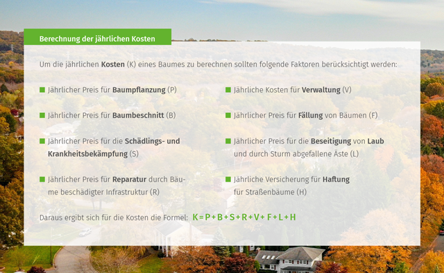 Kosten eines Baumes